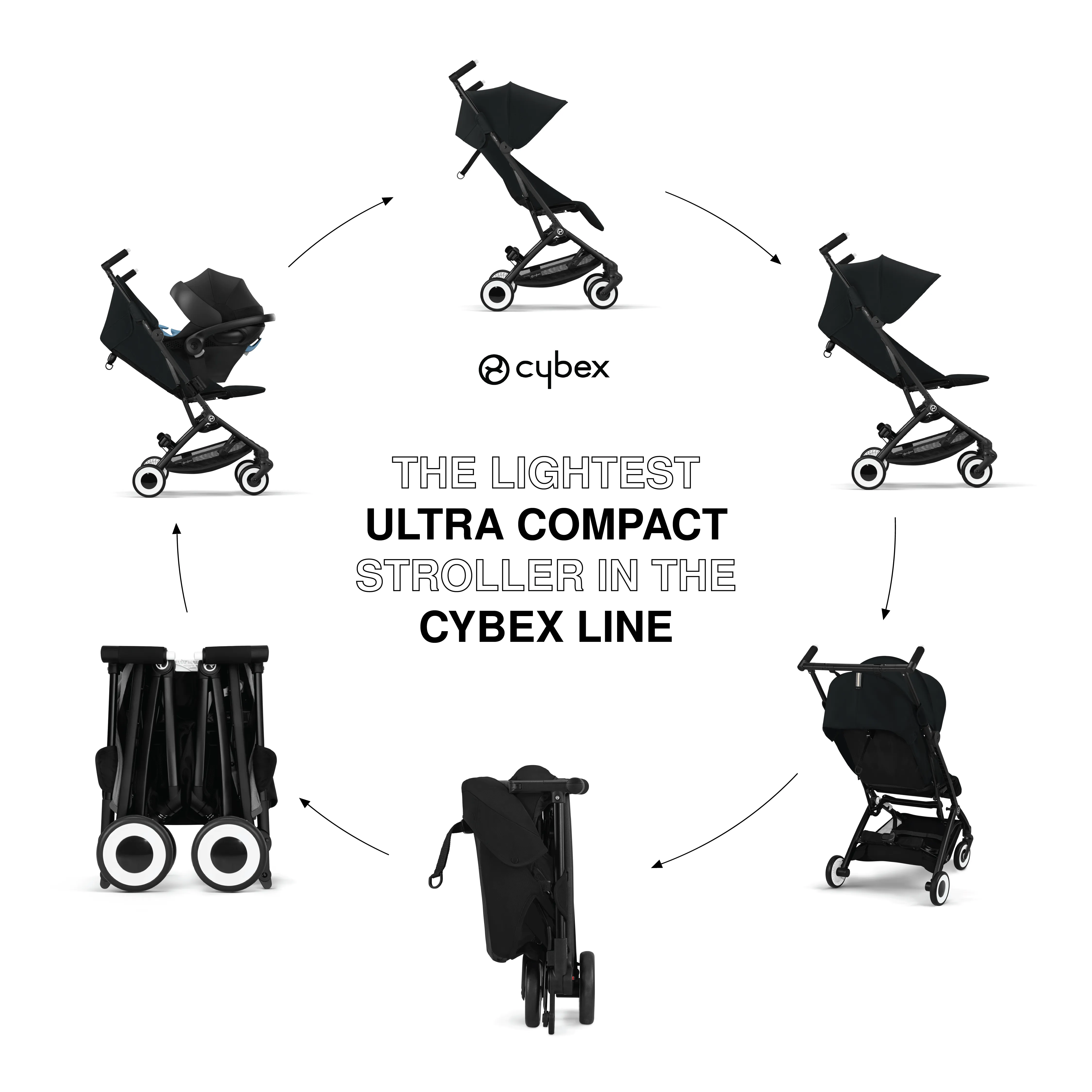 Cybex - Libelle 2 Ultra-Compact Lightweight Travel Stroller