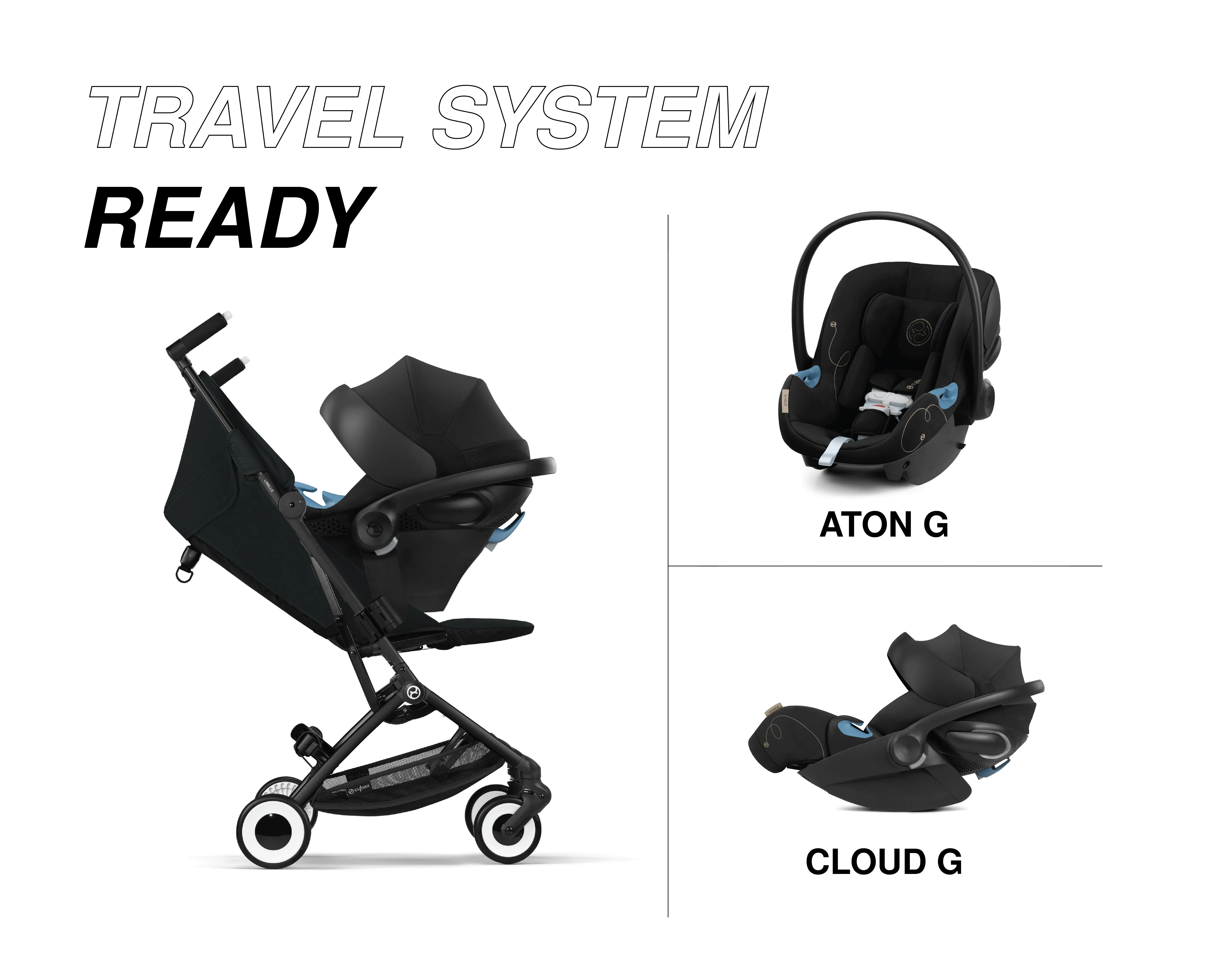 Cybex - Libelle 2 Ultra-Compact Lightweight Travel Stroller