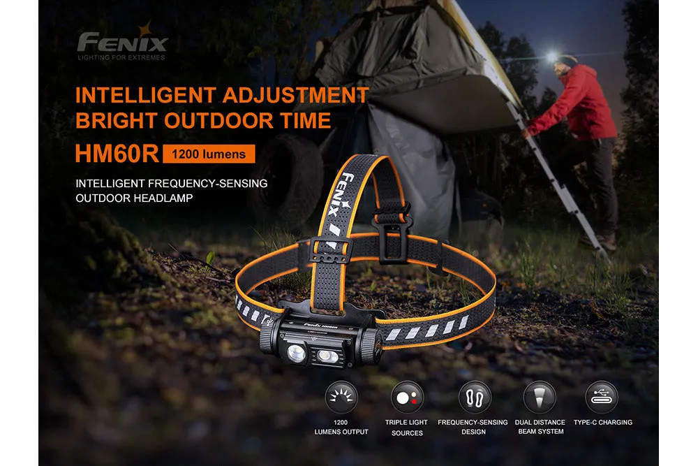 Fenix HM60R Outdoor LED Headlamp - 1200 Lumens