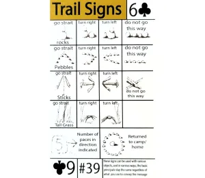 Tip Card #39 Trail Signs and Markers Identification